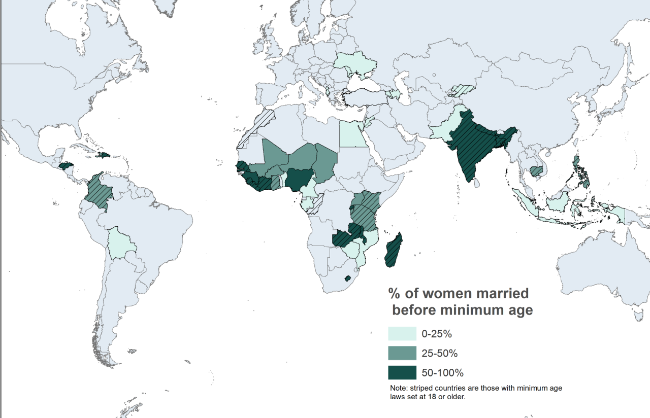 Marriage child data chart wise daily bccl end laws