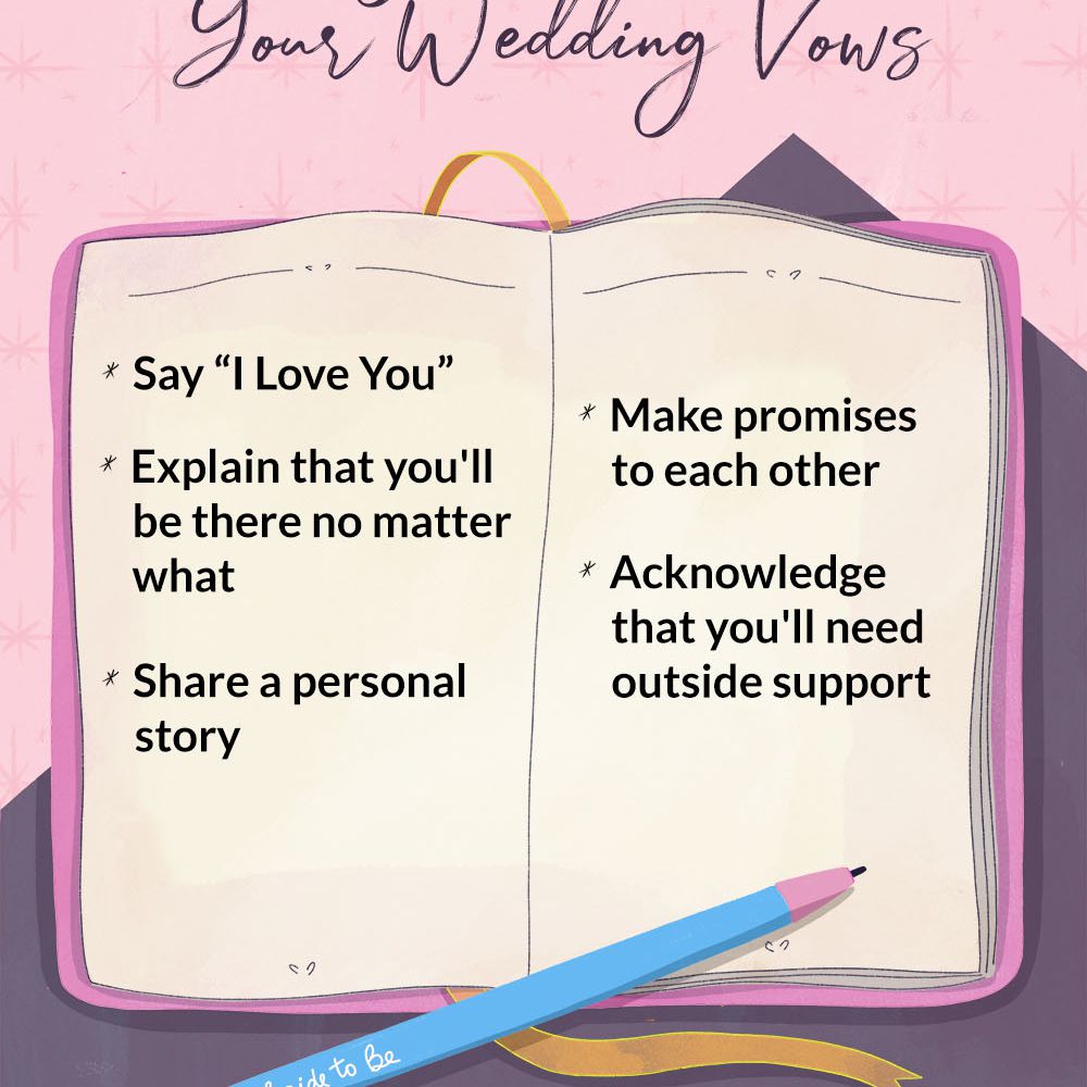 Tips Membuat Vows Pernikahan